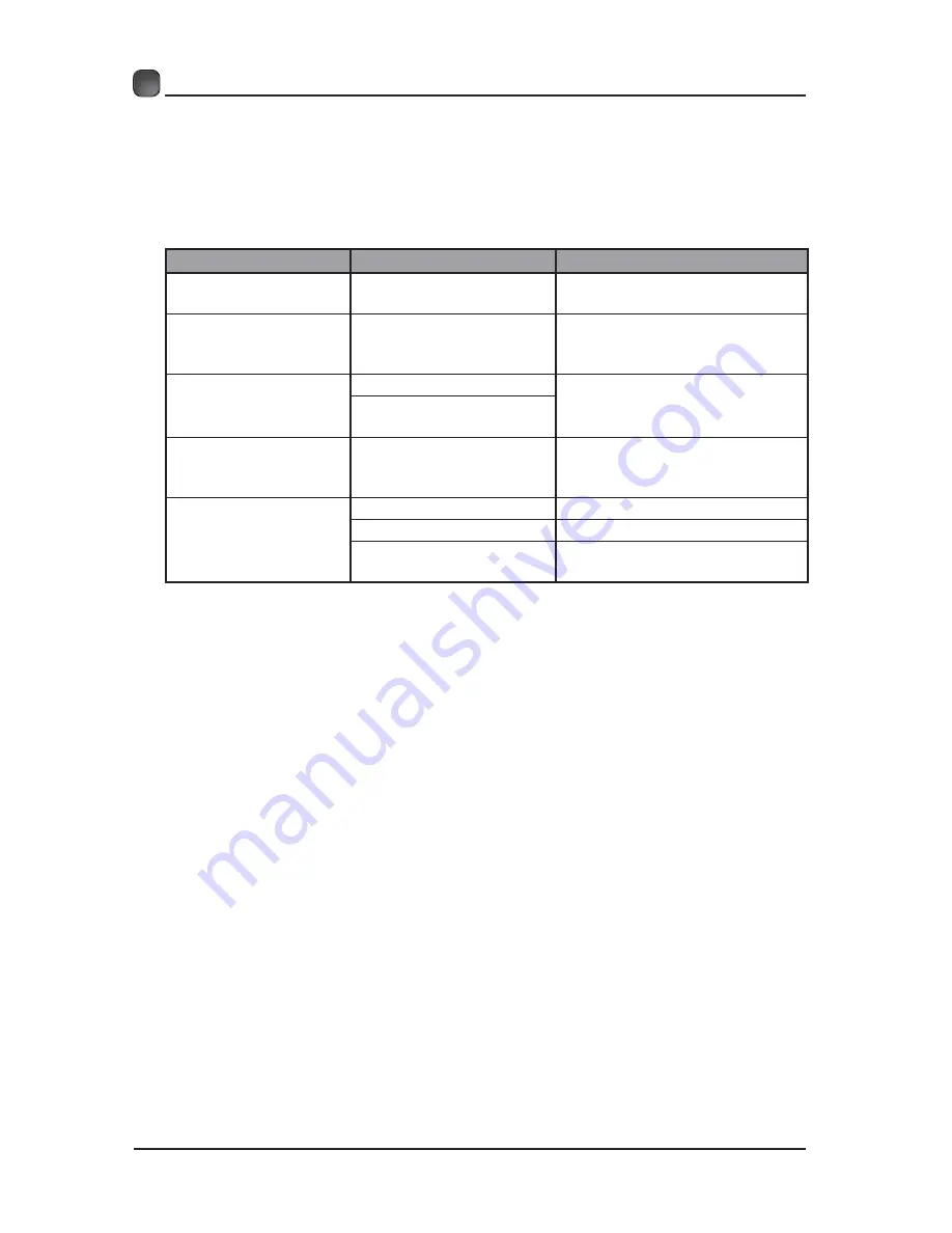 Element ELEFW328 Instruction Manual Download Page 24