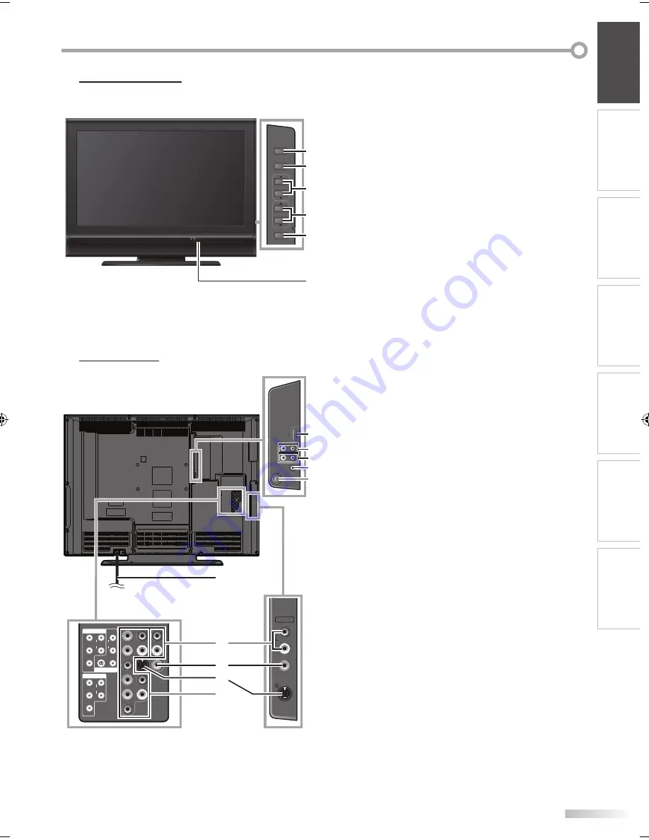 Element FLX3220F A Owner'S Manual Download Page 7