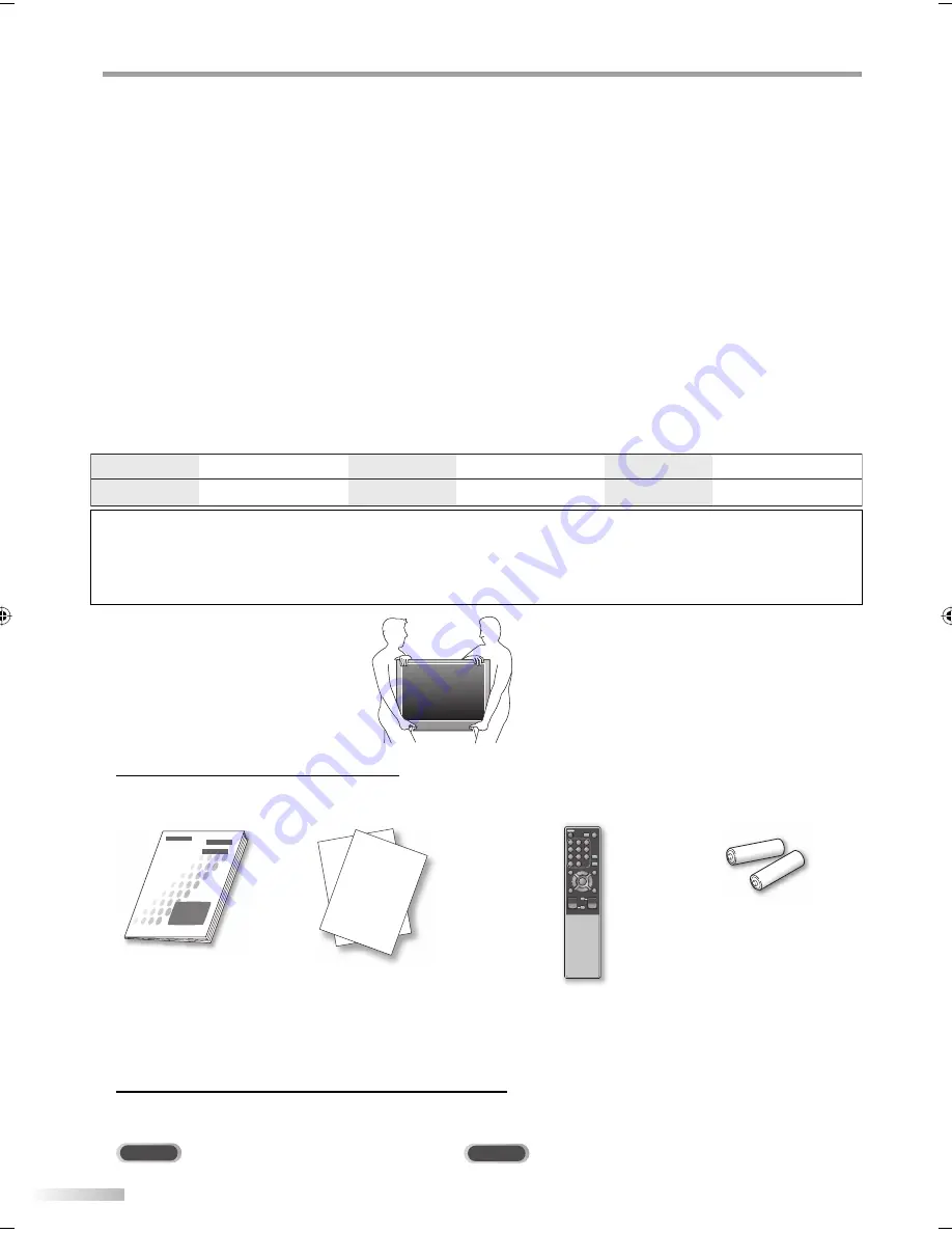 Element FLX3220F A Скачать руководство пользователя страница 40