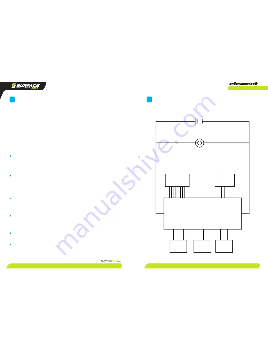 Element SURFACE 604 Owner'S Manual Download Page 11