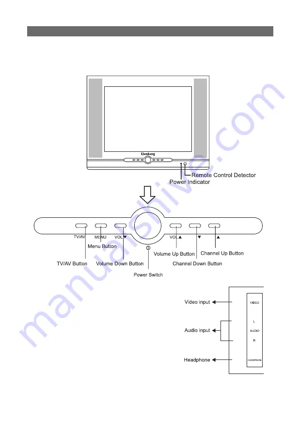 Elenberg 29F08 User Manual Download Page 26