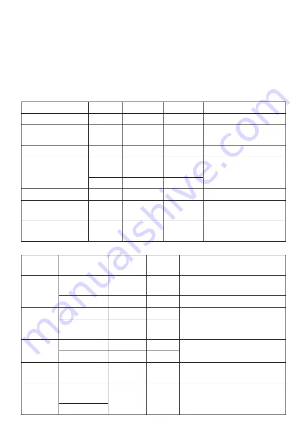 Elenberg BV-7182 Instruction Manual Download Page 15