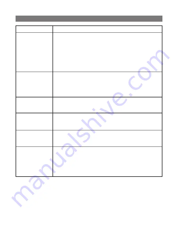 Elenberg DVDP-2404 Instruction Manual Download Page 19