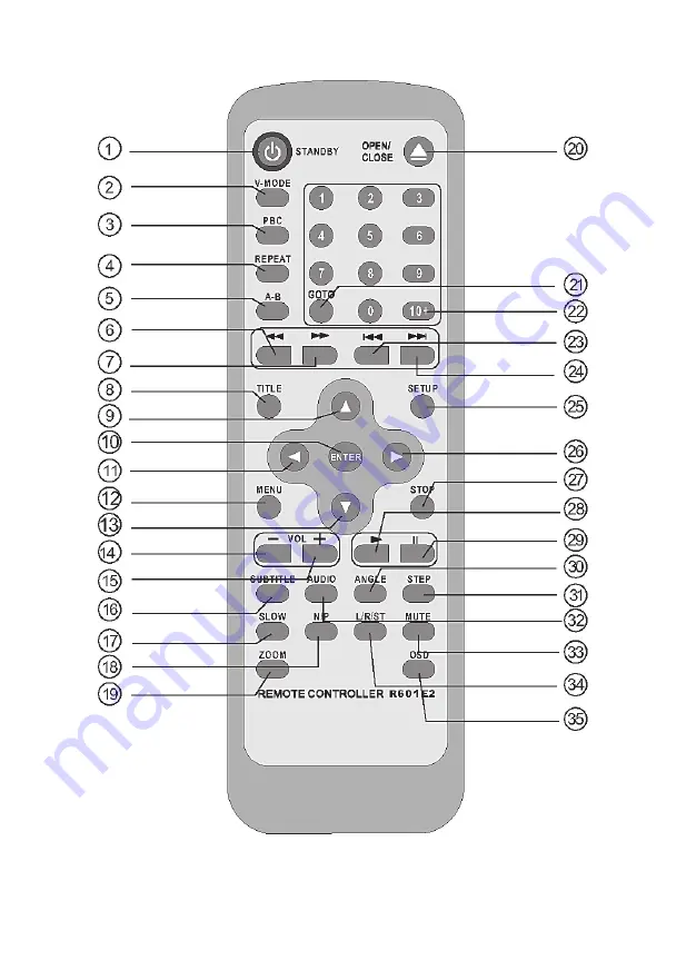 Elenberg DVDP-2410 User Manual Download Page 27