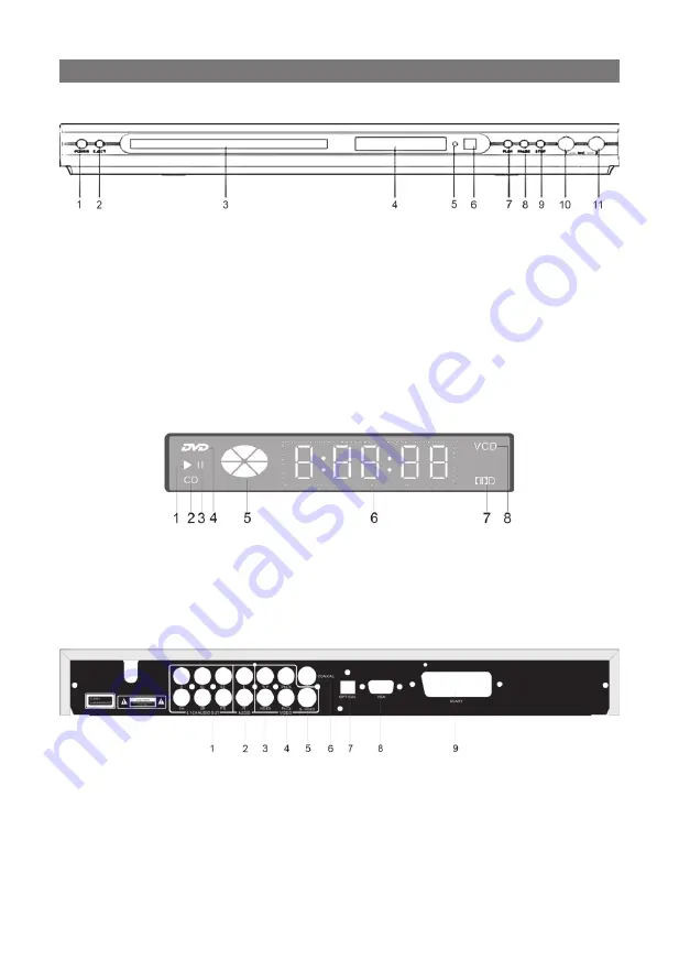 Elenberg DVDP-2417 Скачать руководство пользователя страница 36