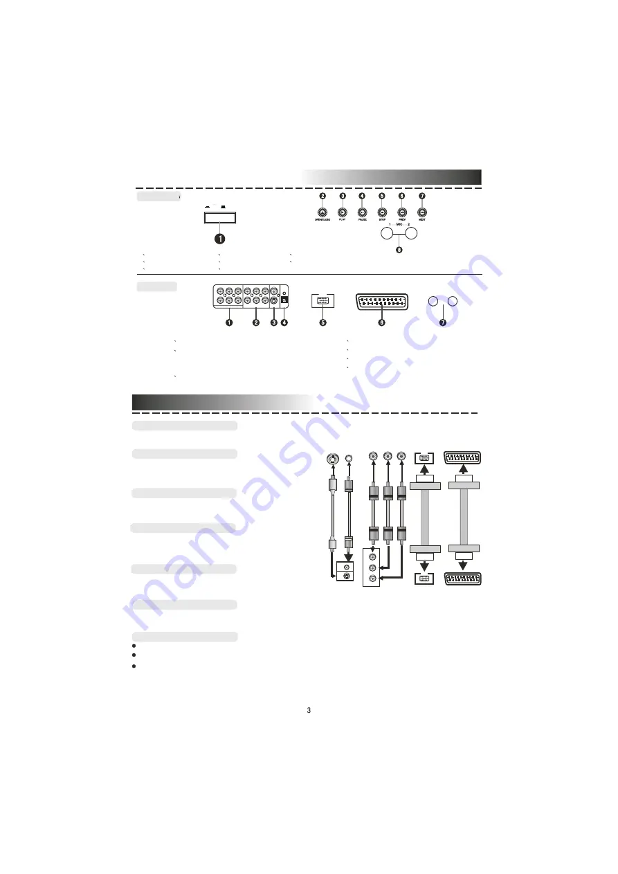 Elenberg DVDP-2445 User Manual Download Page 4