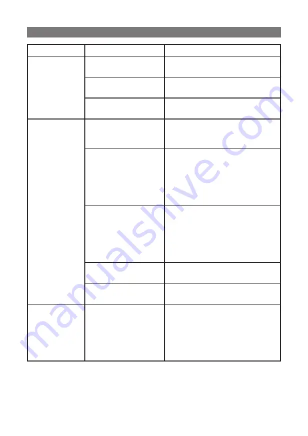 Elenberg DW-500 Instruction Manual Download Page 13