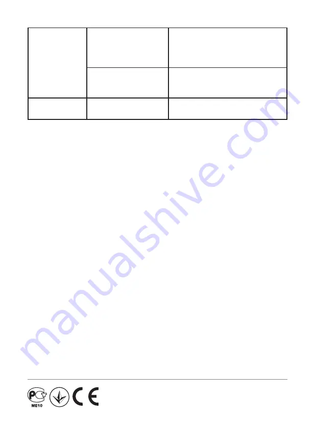 Elenberg DW-500 Instruction Manual Download Page 28