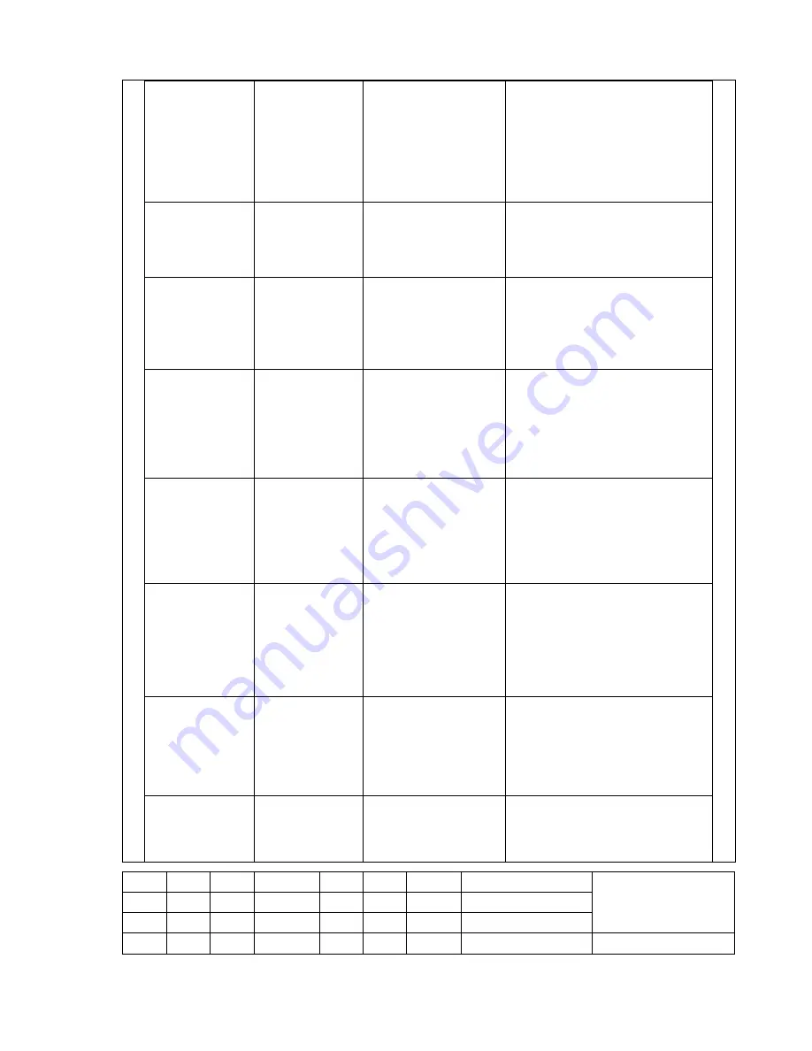 Elenberg LTV - 4231 Service Manual Download Page 20