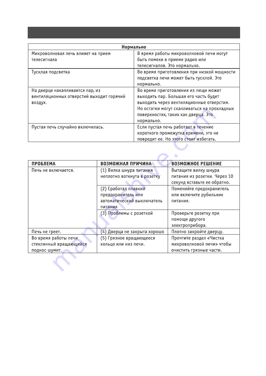 Elenberg MG-2035 D Instruction Manual Download Page 13