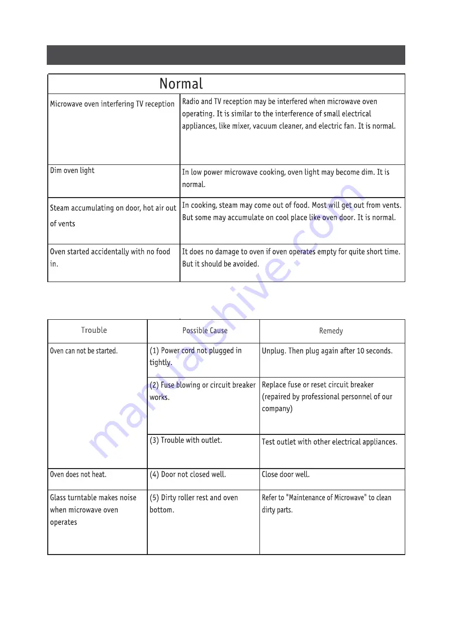 Elenberg MG-2035 D Instruction Manual Download Page 27