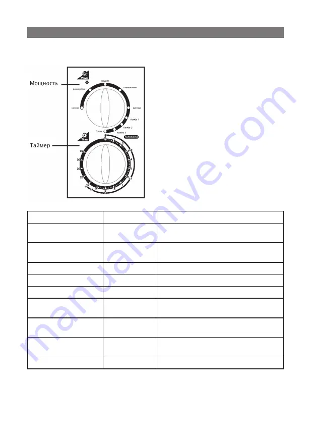 Elenberg MG-2525M Instruction Manual Download Page 10