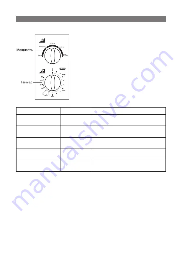 Elenberg MS-2003 M Instruction Manual Download Page 10