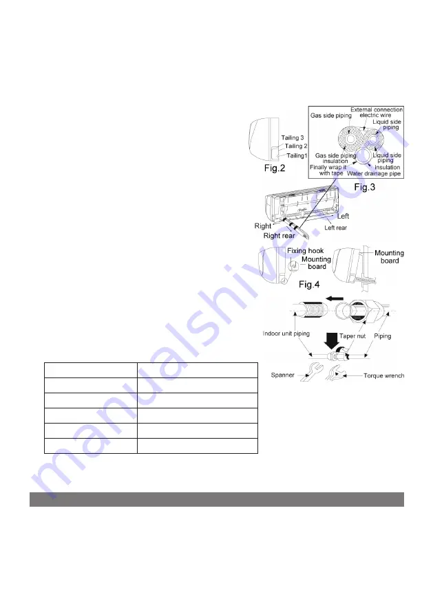 Elenberg SPT-7080 Instruction Manual Download Page 43