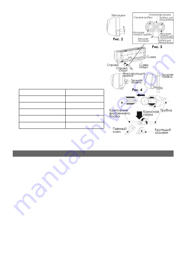 Elenberg SPT-7090 Instruction Manual Download Page 19