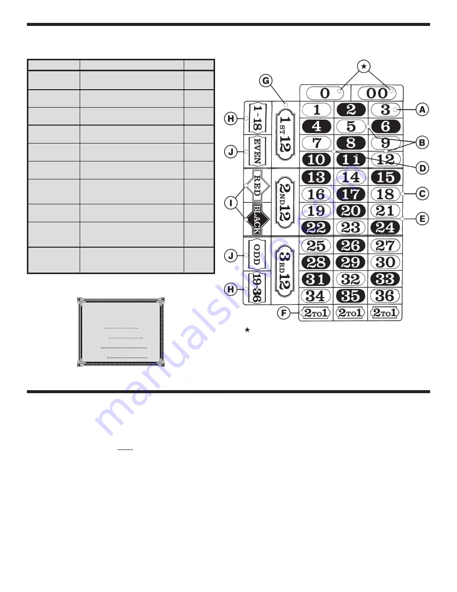 Elenco Electronics AK-300 Instruction & Assembly Manual Download Page 12