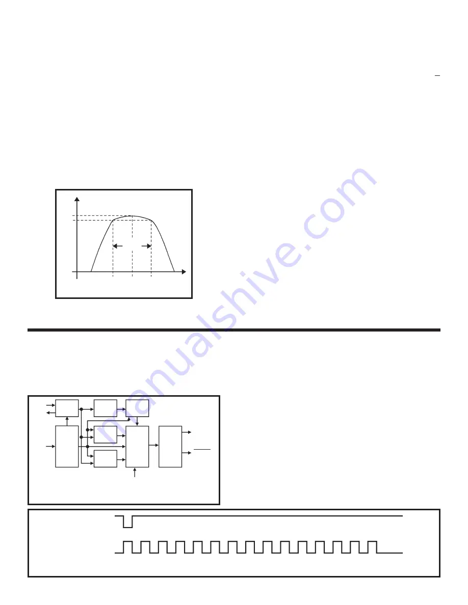 Elenco Electronics AK-510 Assembly And Instruction Manual Download Page 9