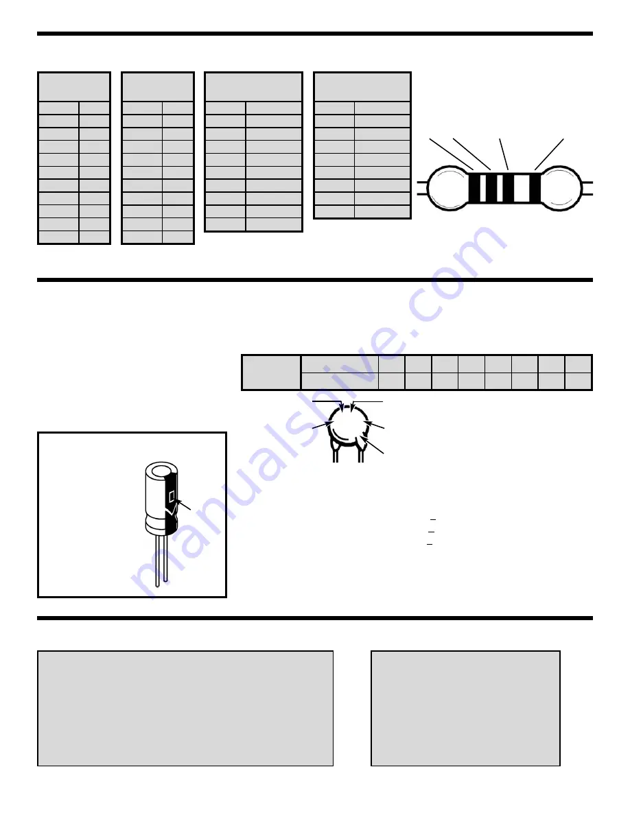 Elenco Electronics AM/FM-108CK Assembly And Instruction Manual Download Page 3