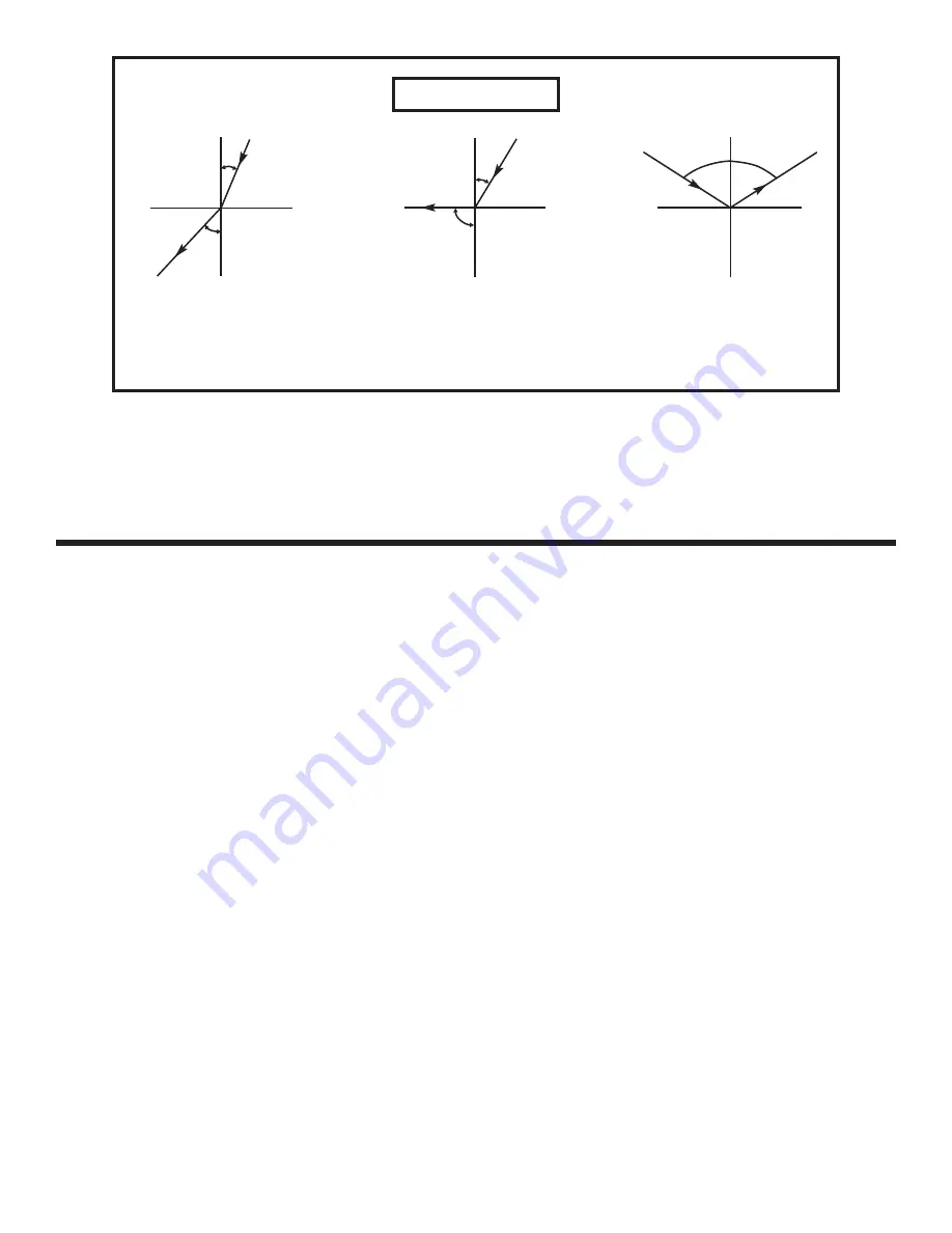 Elenco Electronics FO-30K Assembly And Instruction Manual Download Page 12