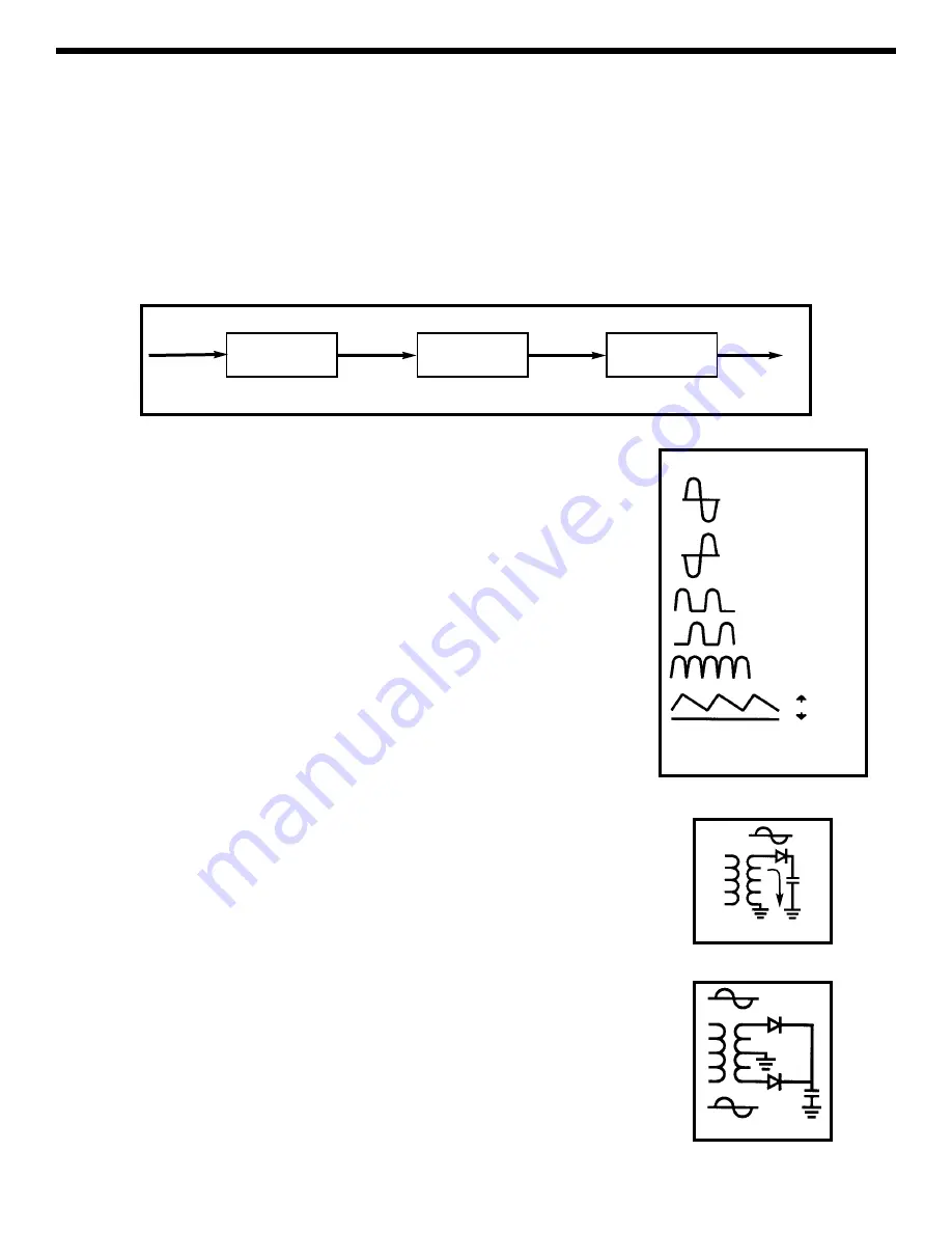 Elenco Electronics XK-550K Assembly And Instruction Manual Download Page 23