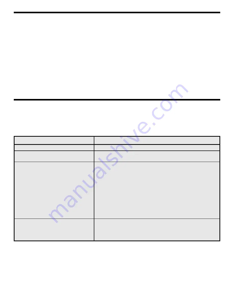 Elenco Electronics XK-700-SEMI Скачать руководство пользователя страница 17