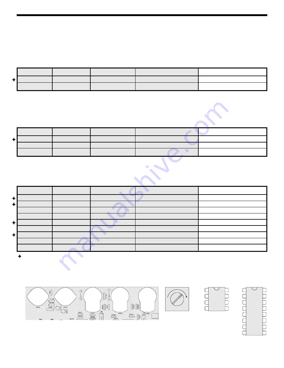 Elenco Electronics XK-700-SEMI Assembly And Instruction Manual Download Page 24