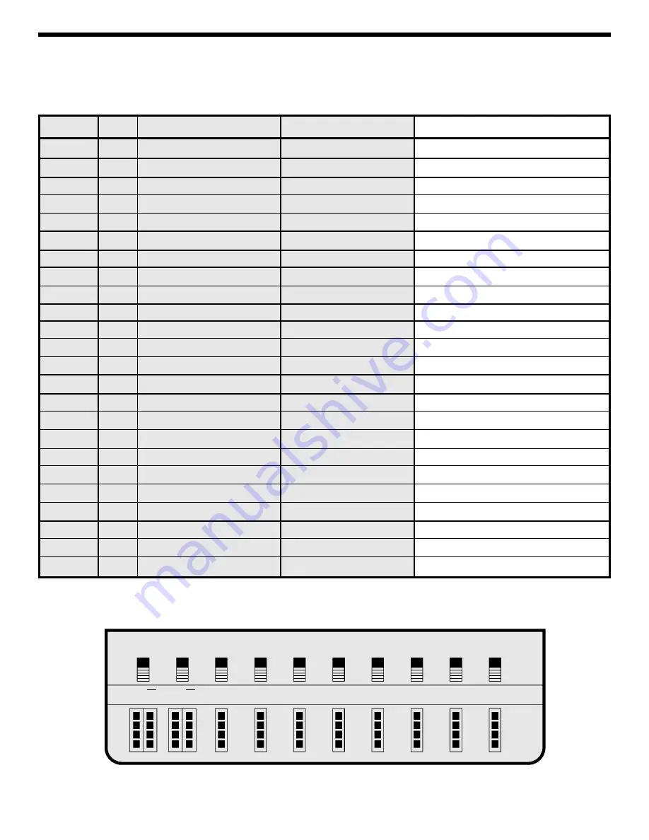 Elenco Electronics XK-700-SEMI Скачать руководство пользователя страница 31