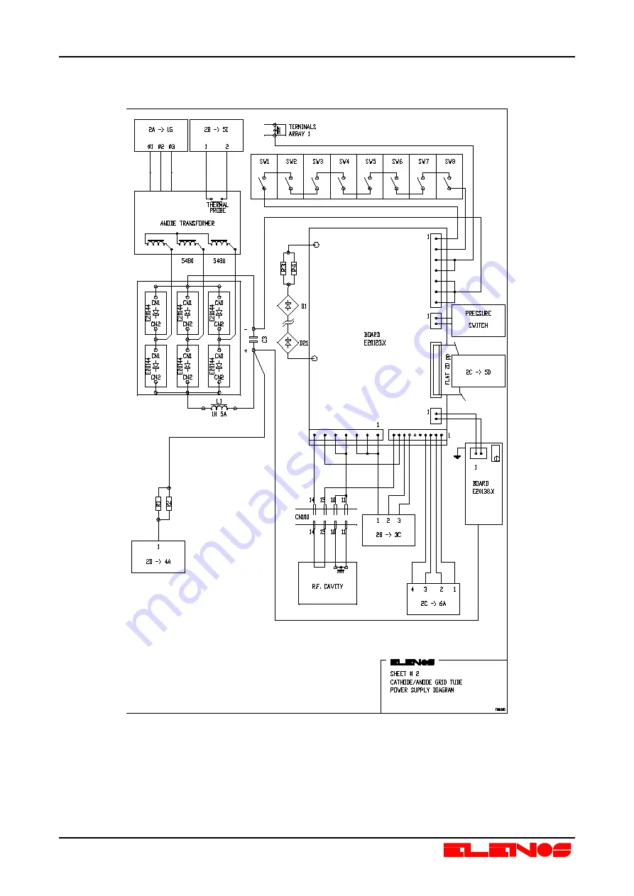 Elenos T25000 Скачать руководство пользователя страница 30