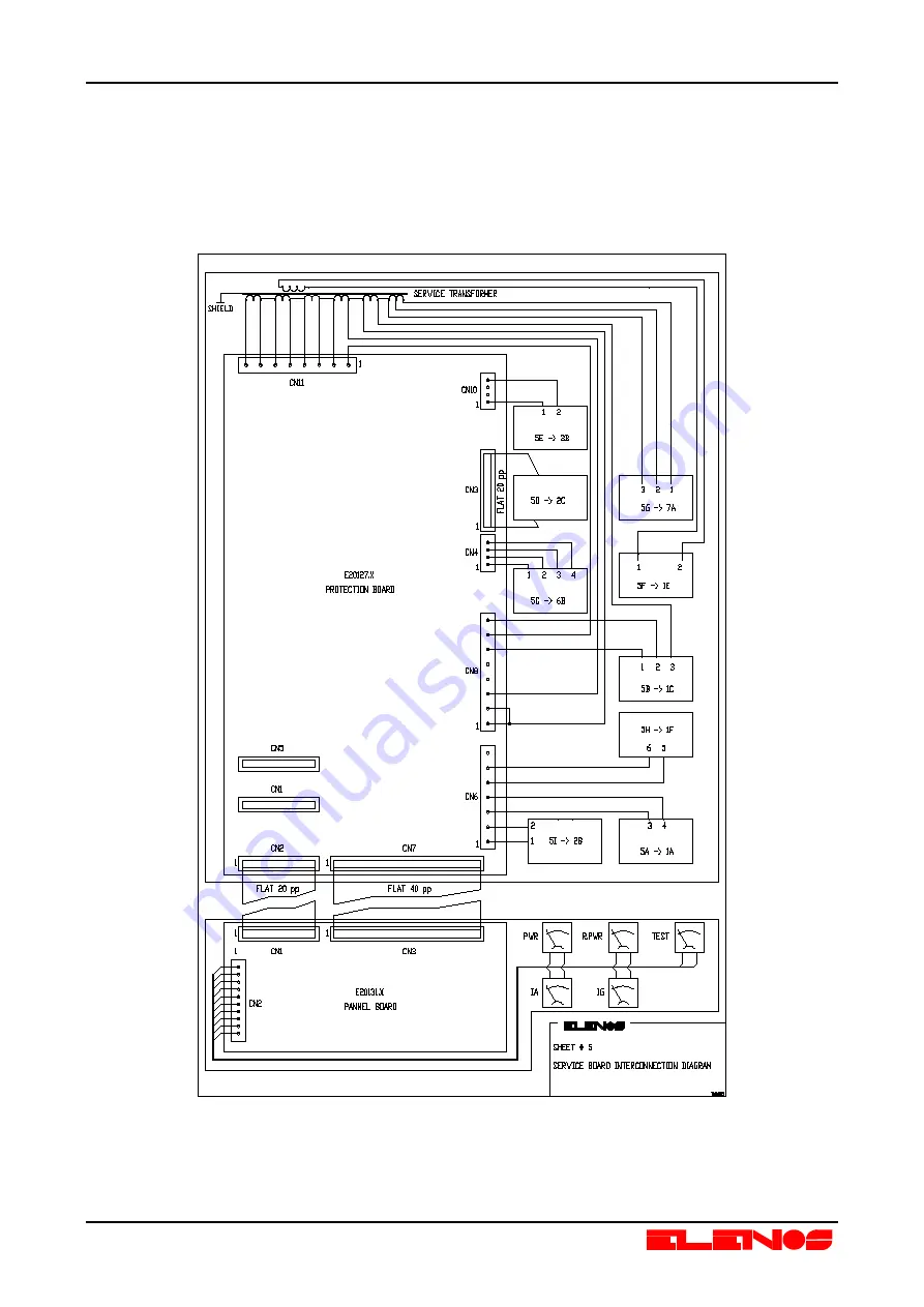 Elenos T25000 Скачать руководство пользователя страница 36