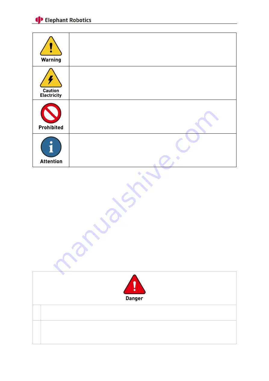 Elephant Robotics Catbot Series User Manual Download Page 7