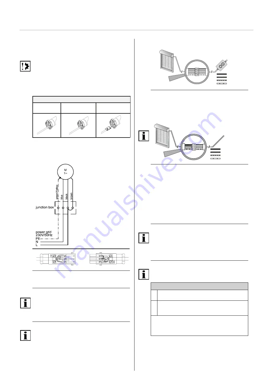 elero RolMotion/D+ M-868 Operating And Assembly Instructions Manual Download Page 5