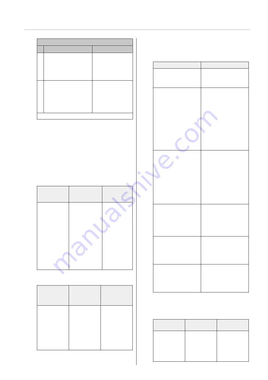 elero RolMotion M-868 Operating And Assembly Instructions Manual Download Page 8