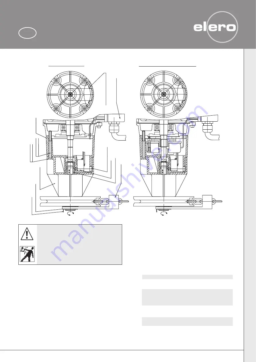 elero SHK Series Quick Start Manual Download Page 1