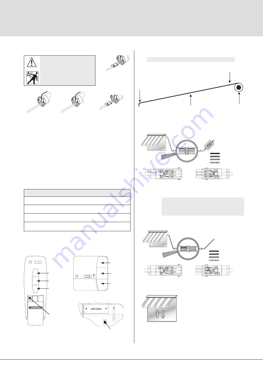 elero SunTop-868 Manual Download Page 2