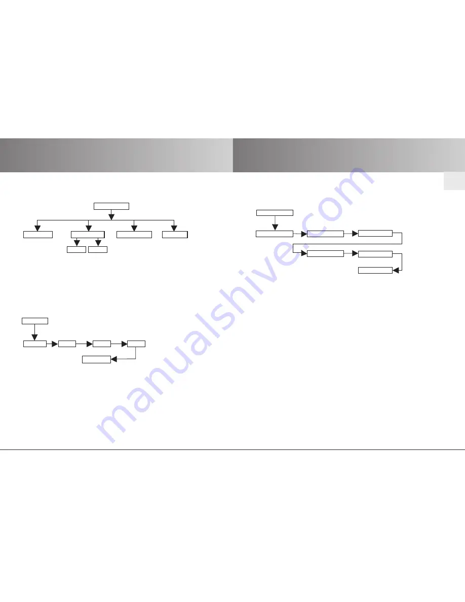 elero TempoTel 28 260.0001 Operating Instructions Manual Download Page 10