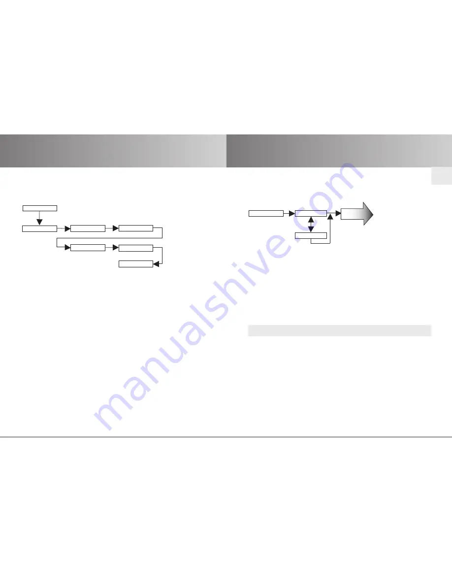 elero TempoTel 28 260.0001 Operating Instructions Manual Download Page 11