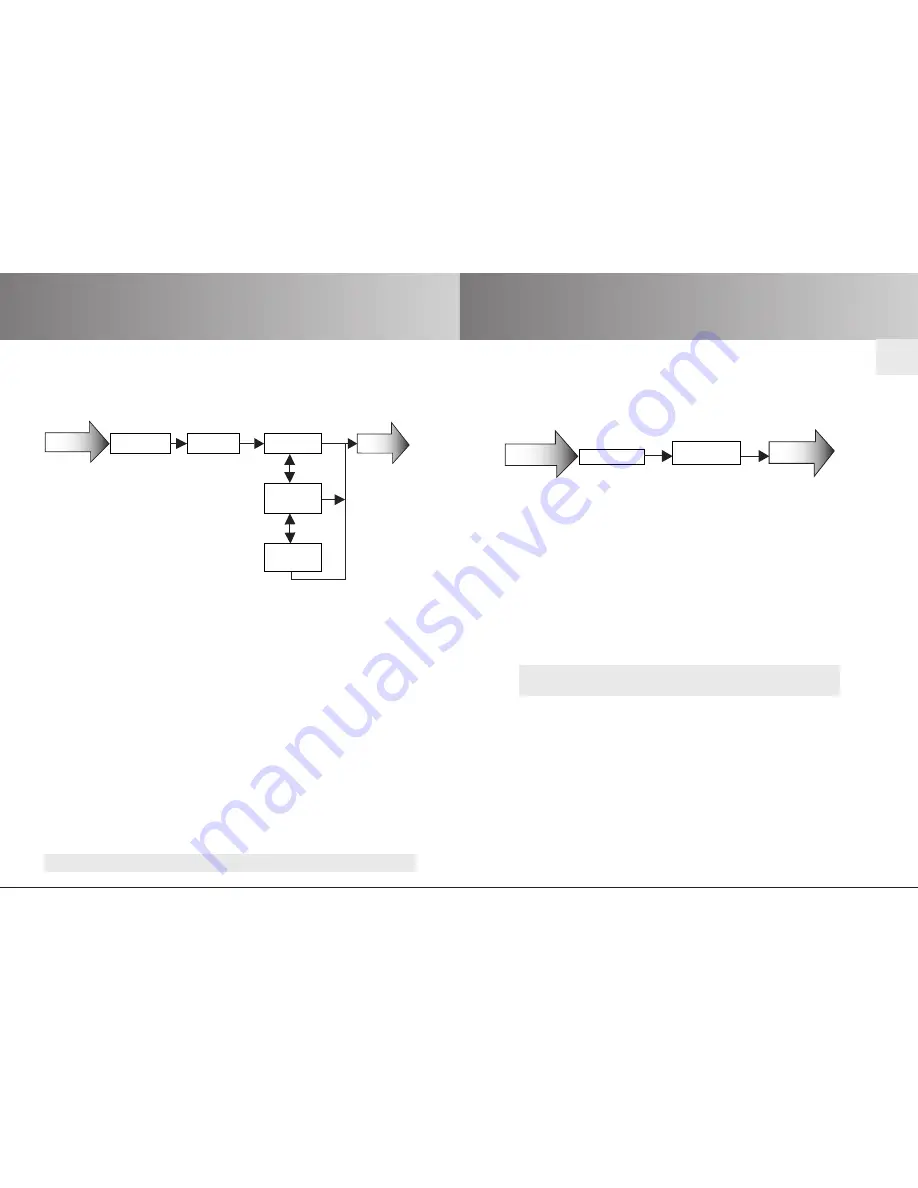 elero TempoTel 28 260.0001 Operating Instructions Manual Download Page 12