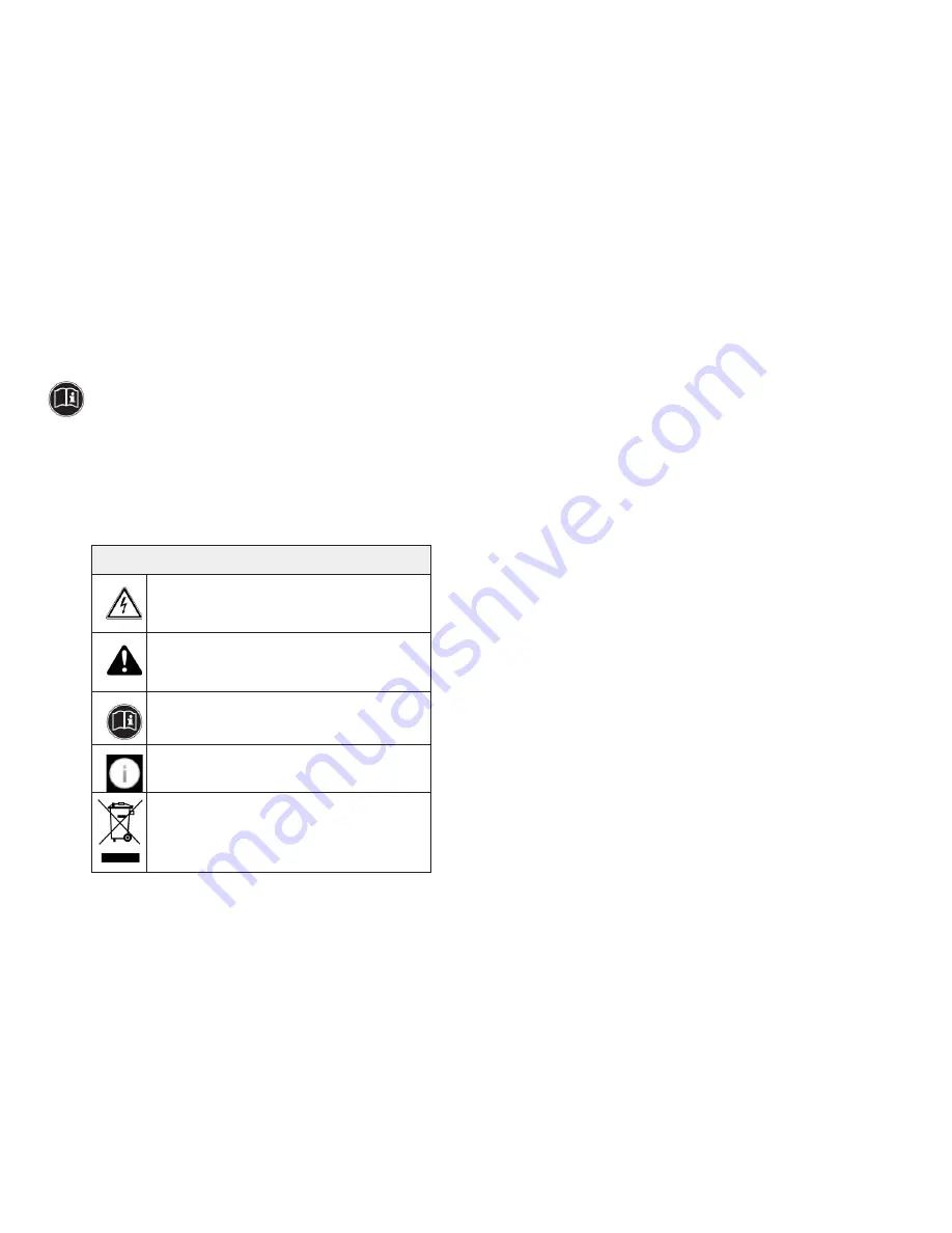 elero Unio-868 Operating Instructions Manual Download Page 3