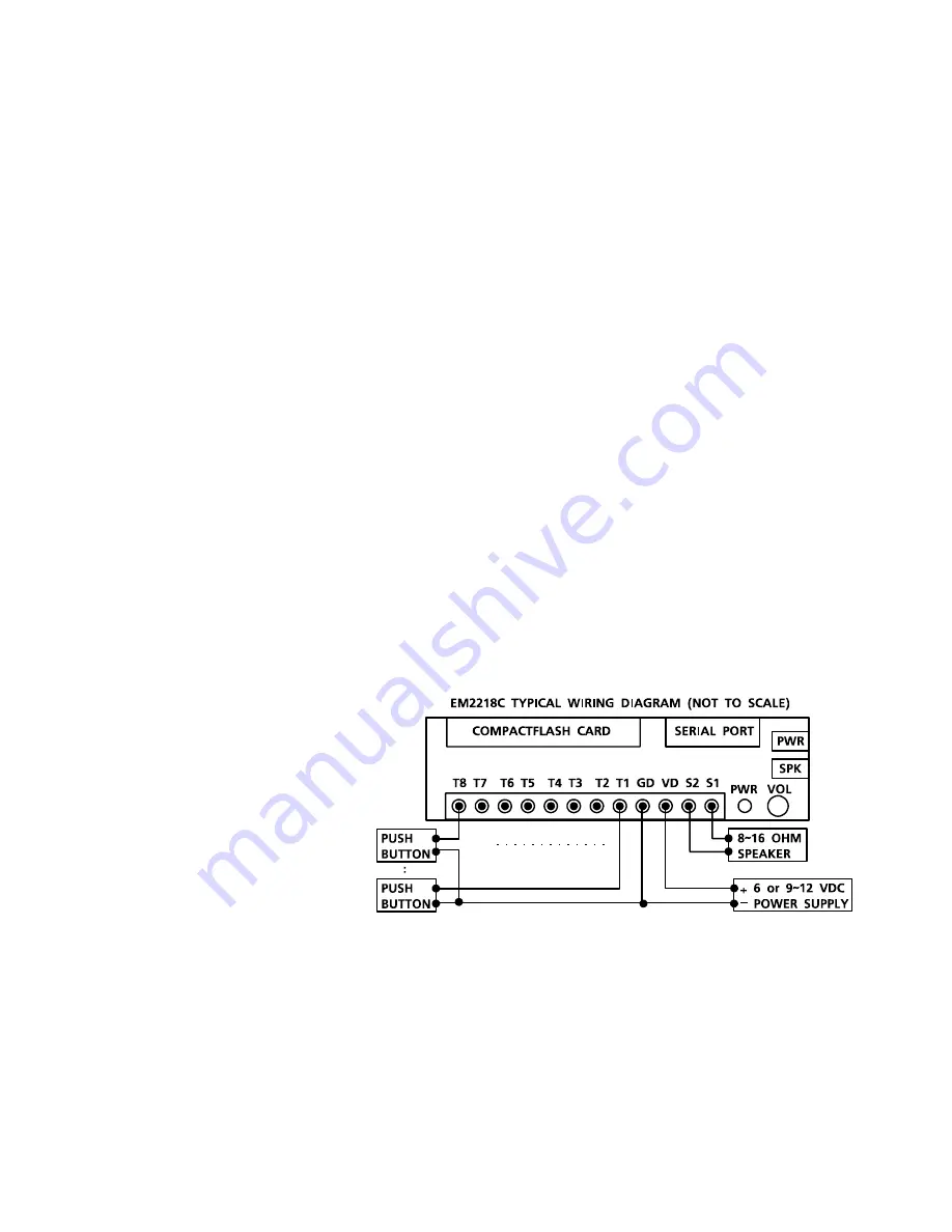 Eletech DM2218C User Manual Download Page 1