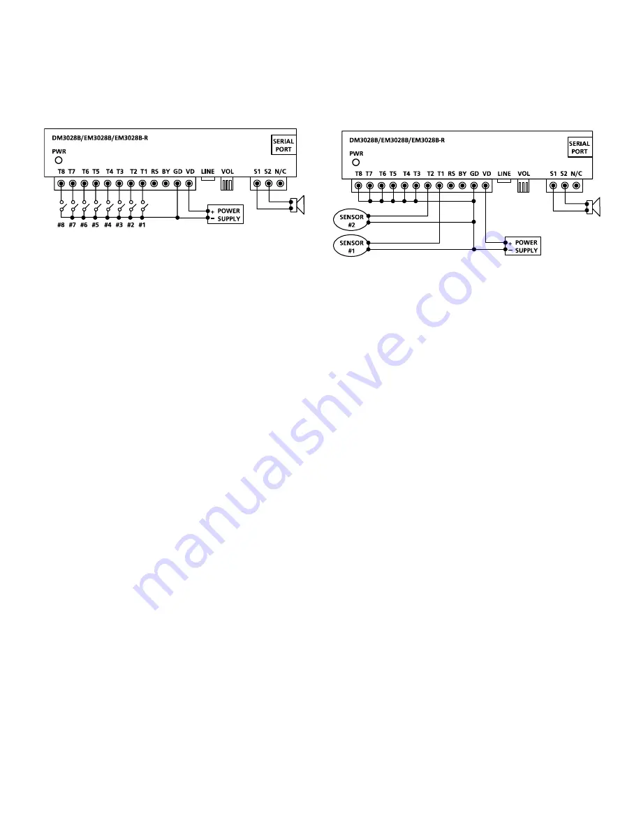 Eletech EM3028B User Manual Download Page 8