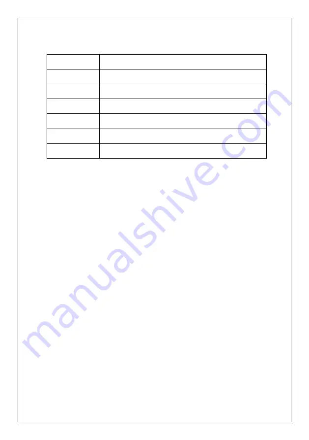 Eletech NTP-100 User Manual Download Page 3