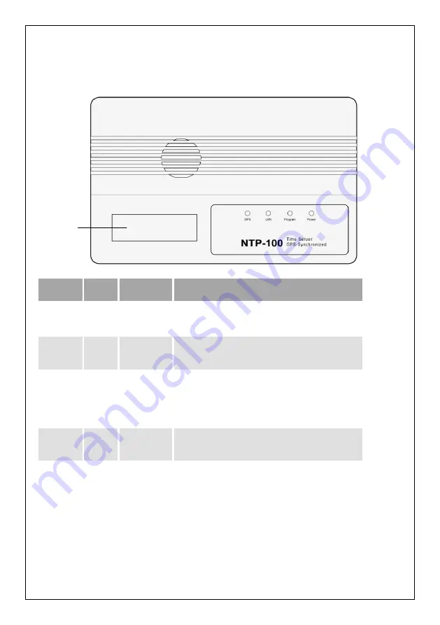 Eletech NTP-100 Скачать руководство пользователя страница 4