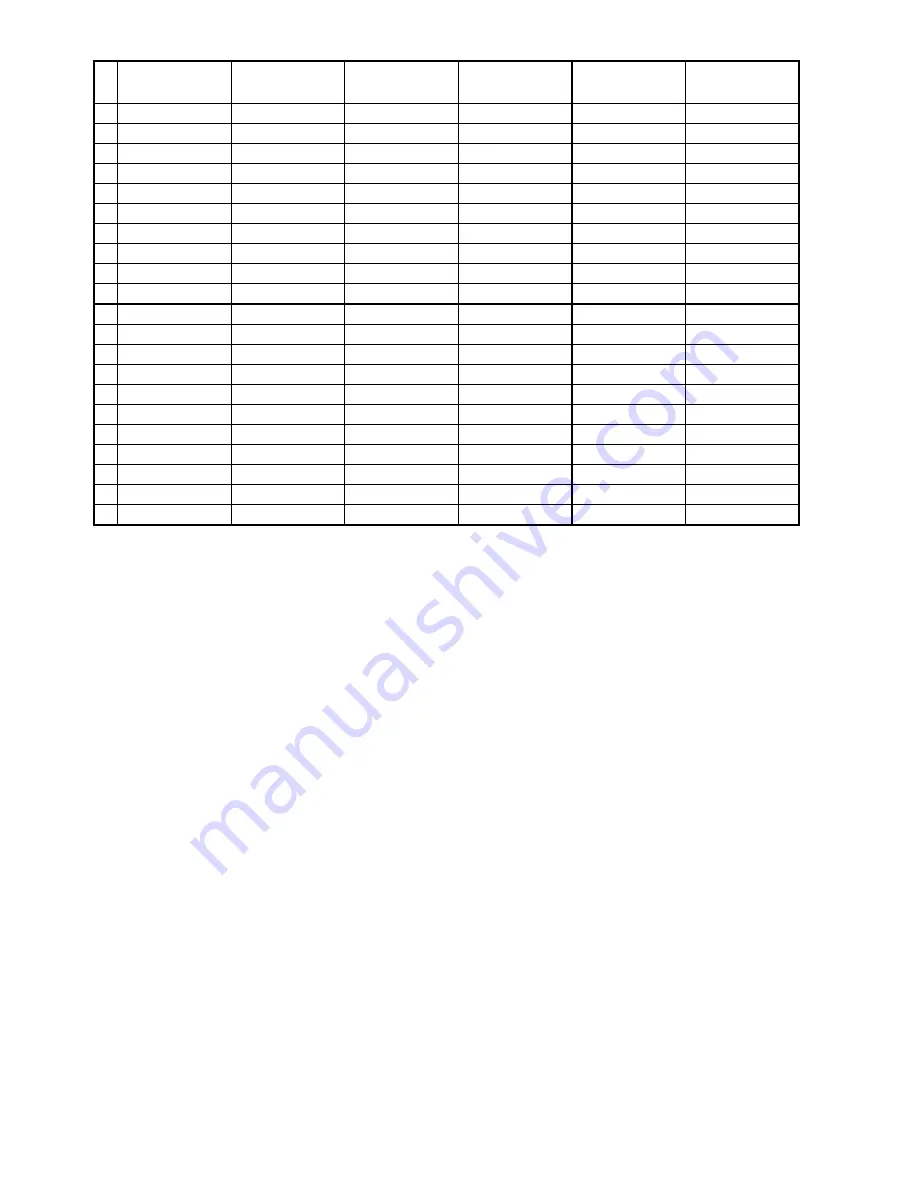 Elettro CF MIG 216 Instruction Manual Download Page 24