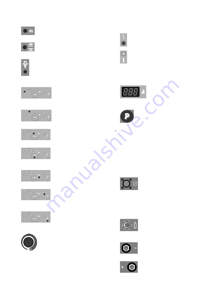 Elettro CF TIG 164 Instruction Manual Download Page 10