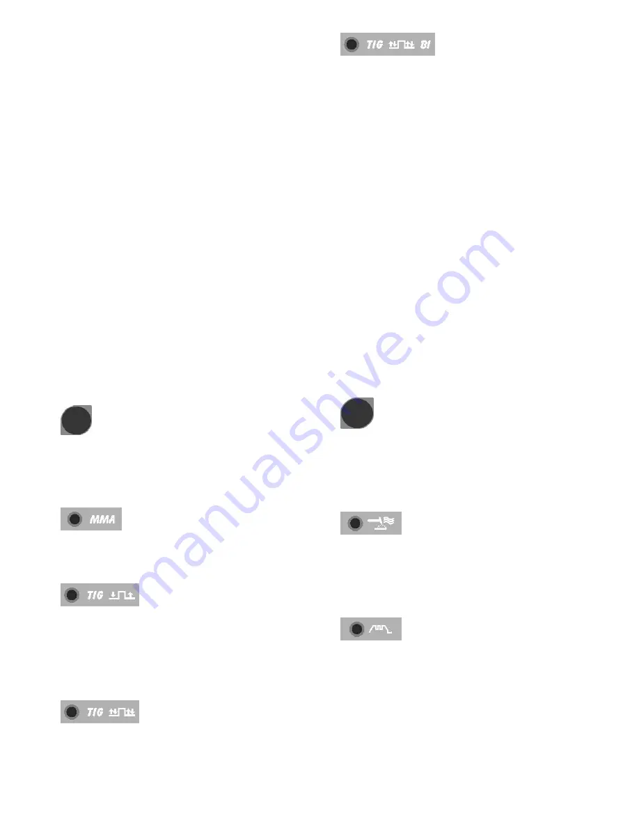 Elettro CF TIG 164 Instruction Manual Download Page 29