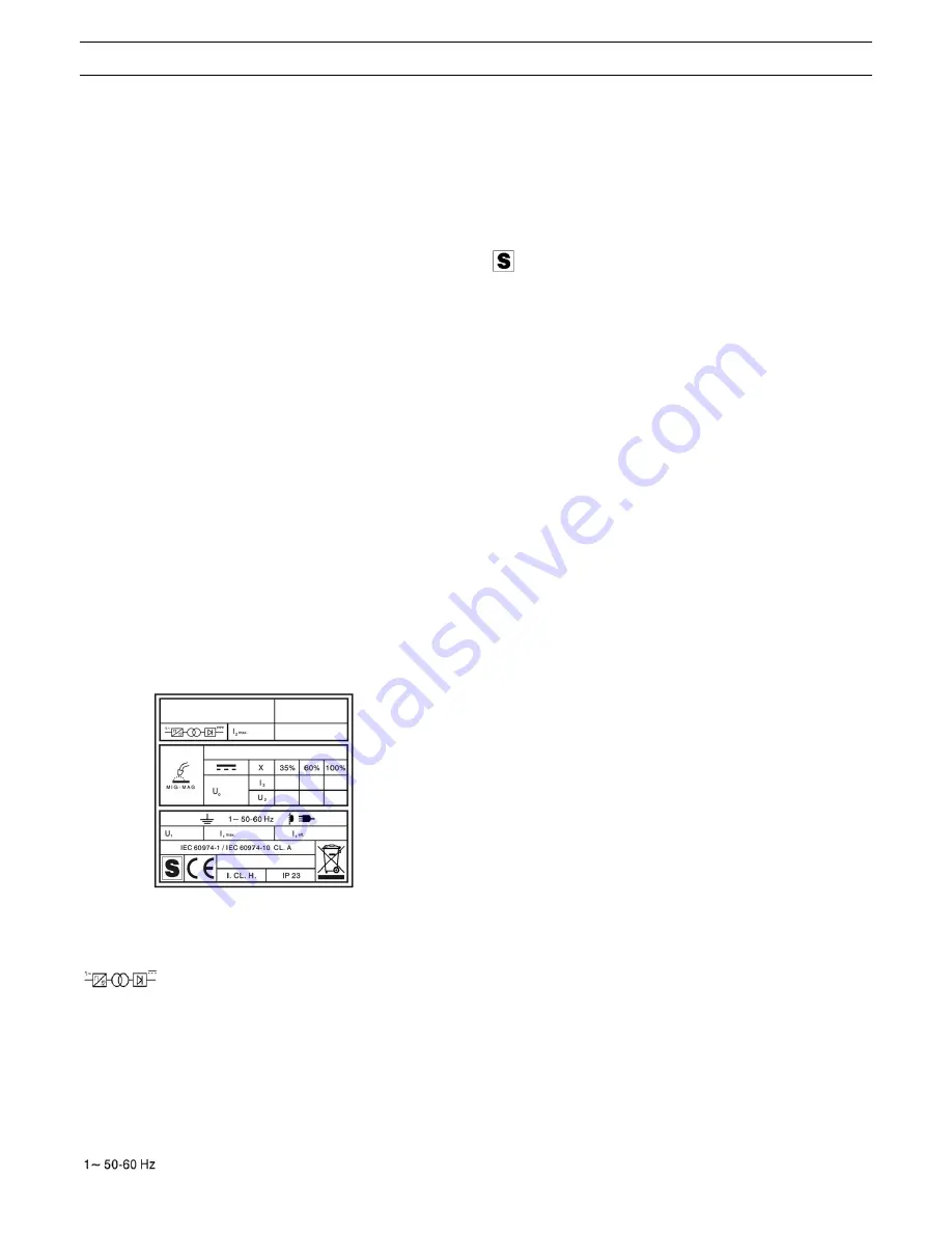 Elettro MIG 176 Instruction Manual Download Page 3