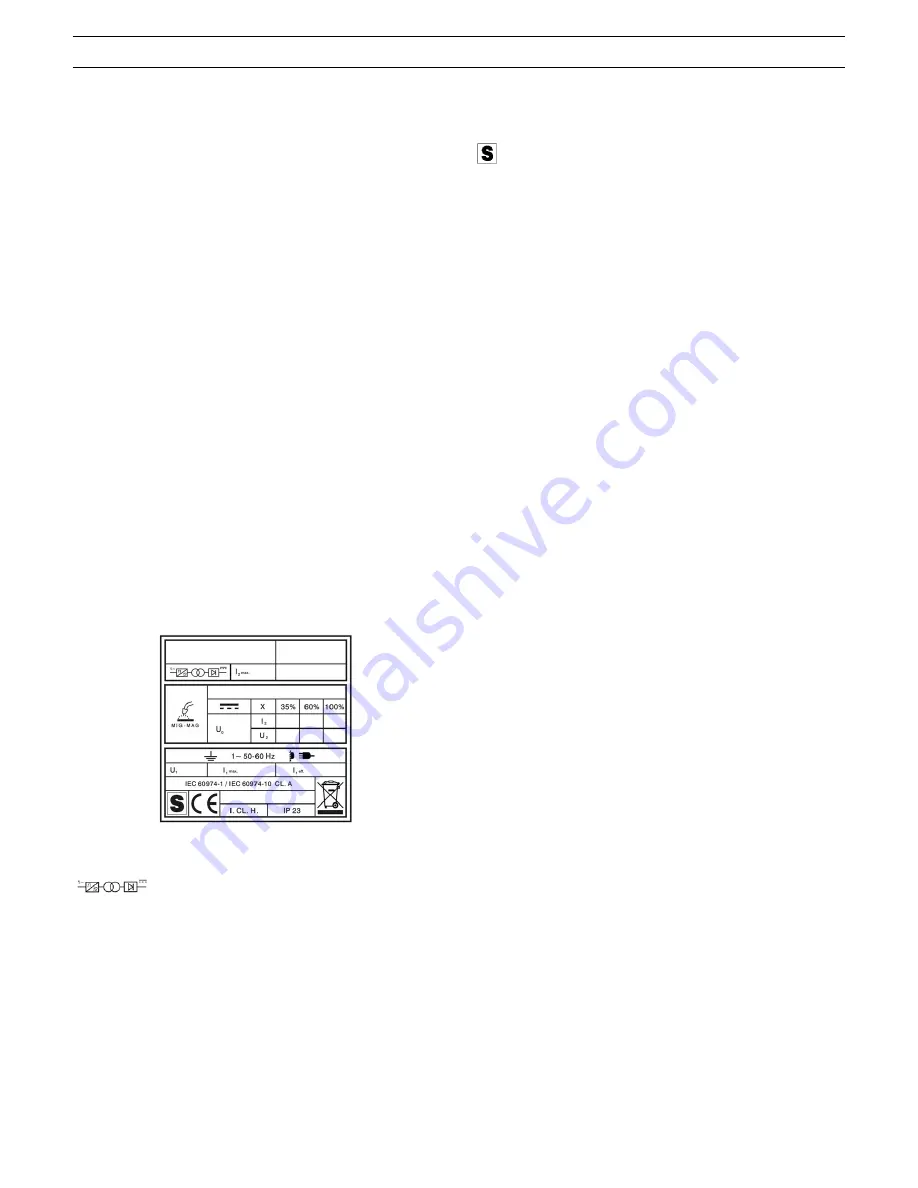 Elettro MIG 176 Instruction Manual Download Page 15