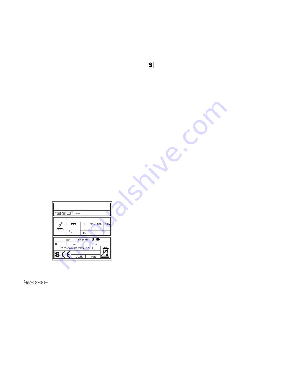 Elettro MIG 176 Instruction Manual Download Page 19