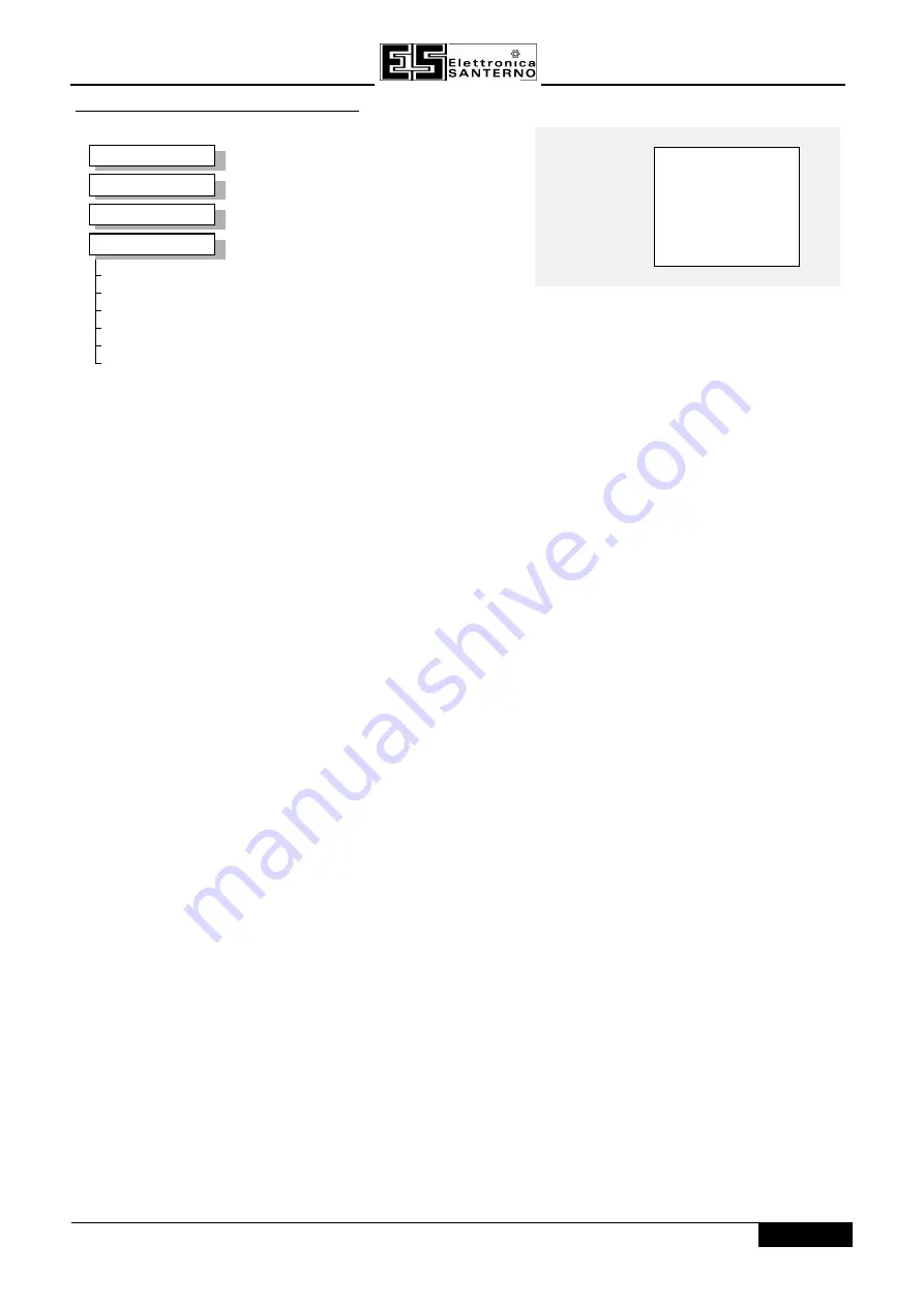 Elettronica Santerno SINUS/ISD 200 S-0.75 User Manual Download Page 91