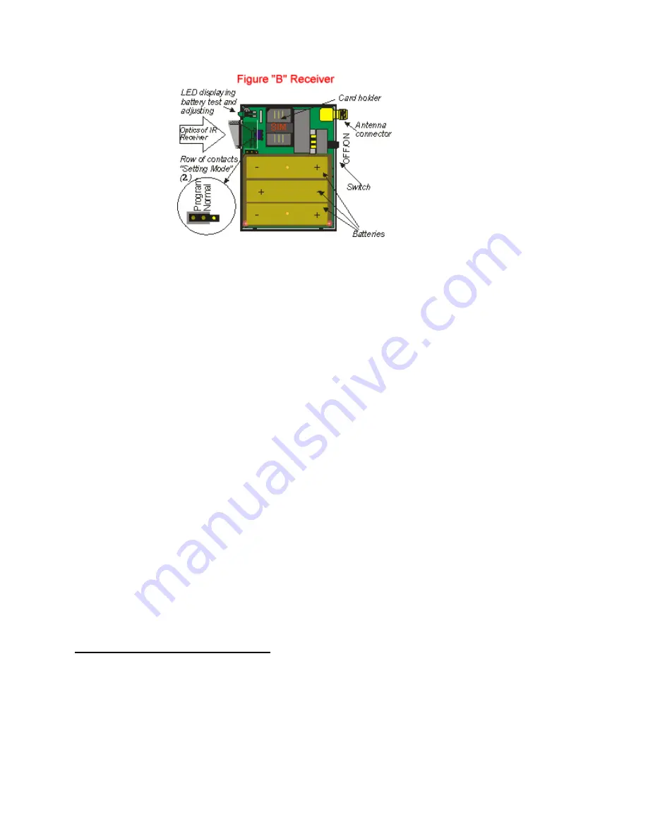 Elfi CS?mini User Manual Download Page 5